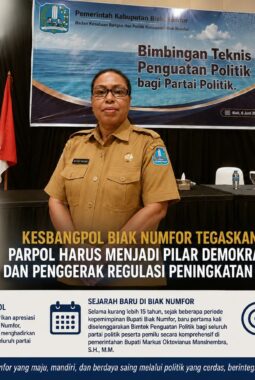 Kesbangpol Biak Numfor Tegaskan: Parpol Harus Menjadi Pilar Demokrasi dan Penggerak Regulasi Peningkatan PAD