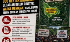 PT ATHI PERLUAS LAHAN JADI 2.500 HEKTAR: 300 HEKTAR DIKUASAI, SEBAGIAN BELUM DIBAYAR; WARGA MENOLAK, WAKIL BUPATI BELUM BERIKAN TANGGAPAN RESMI