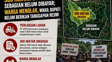 PT ATHI PERLUAS LAHAN JADI 2.500 HEKTAR: 300 HEKTAR DIKUASAI, SEBAGIAN BELUM DIBAYAR; WARGA MENOLAK, WAKIL BUPATI BELUM BERIKAN TANGGAPAN RESMI